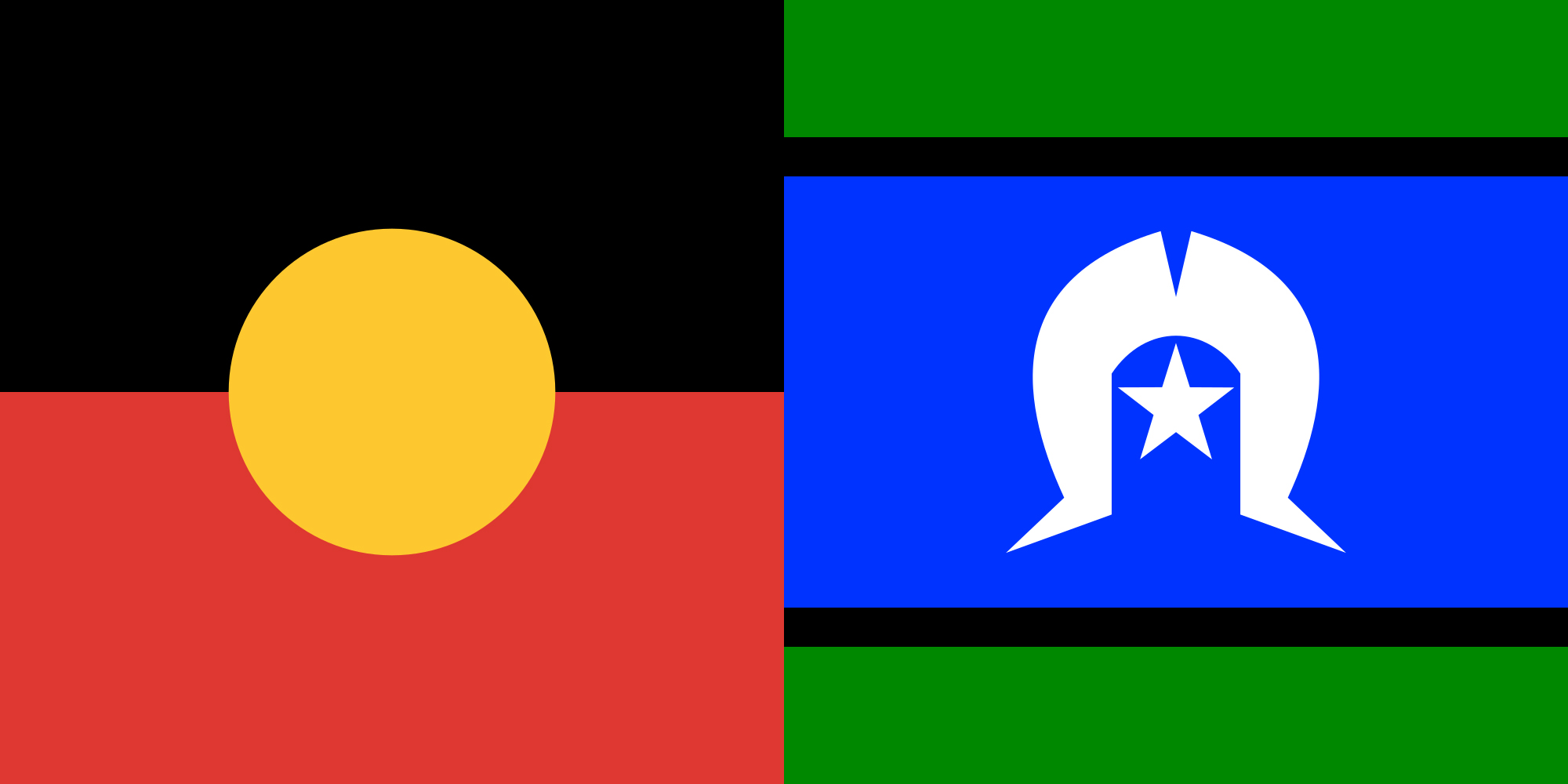 Aboriginal & Torres Strait Islander Flags